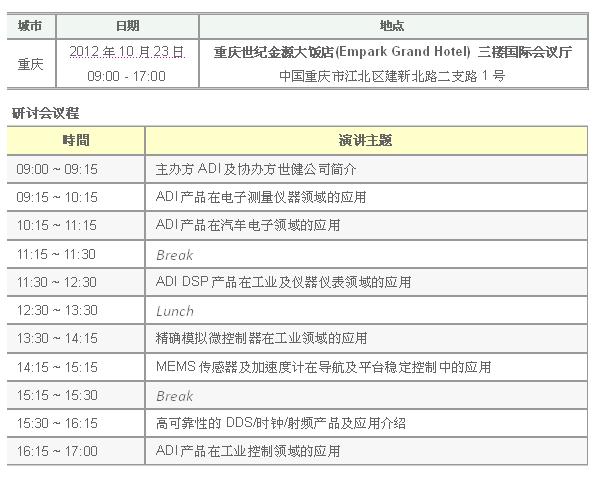 《國際電子商情》世健公司  10月 重慶“ADI產品在工業儀器儀表類及汽車電子領域的應用”研討會