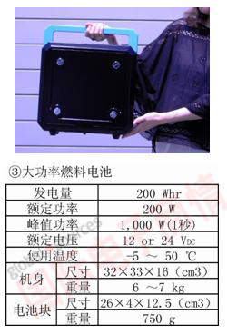 《國際電子商情》羅姆新開發的氫燃料電池的用途：便攜式發電機