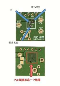 《國際電子商情》Rohm 20MHz開關電源“無線圈”降壓DC/DC轉換器