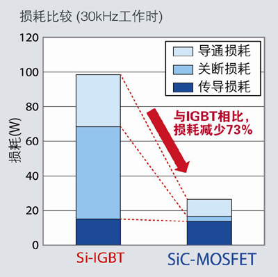 《國際電子商情》