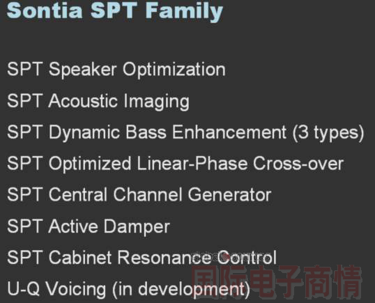 《國際電子商情》Sontia SPT系列提供多種算法組合可供不同設計選擇